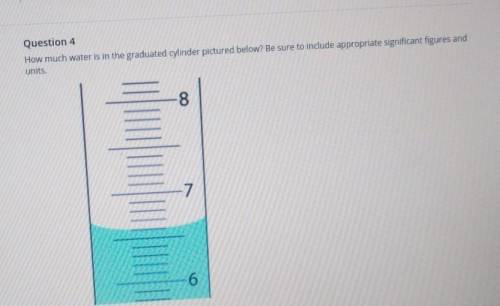 How much water in the graduated cylinder picture below ​