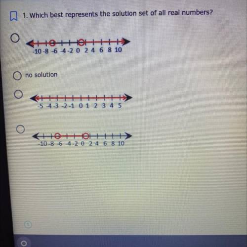 Which best represents the solution set of all real numbers