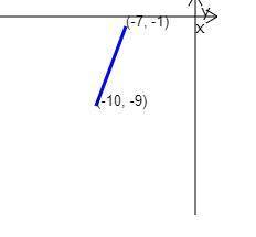 Find the distance between the points (-10, -9) and (-7, -1).