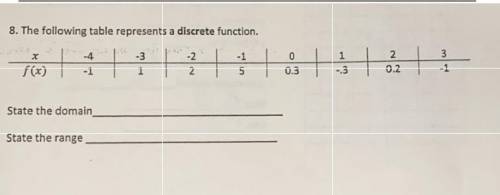How do i do this please actually give a good answer i will mark brainliest, look at the picture.