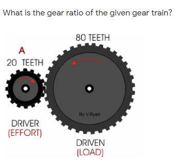 What is the gear ratio of the given train