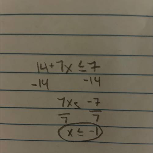 Solve the inequality and graph the solution on the line provided.
14 + 7x ≤ 7