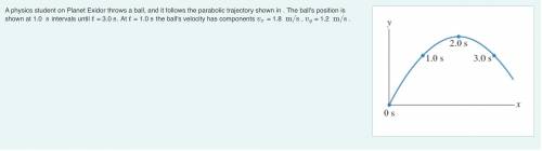 A) Determine the x and y-components of the ball's velocity at t = 0.0s, 2.0, 3.0 secs.

B) What is