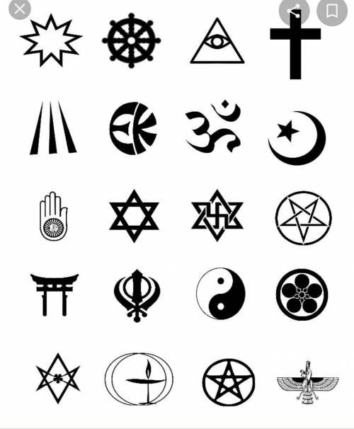 What are the set of belifes of each religion? Write​