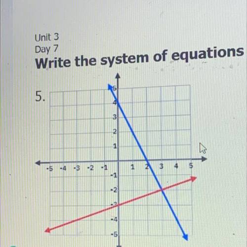Pls helppp!!!
Write the systems of equations shown below and state the solution.