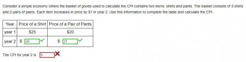 Plz help can't seem to get this right. CPI
