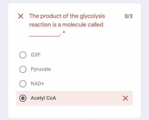 The product of the glycolysis reaction is the molecule called￼￼___