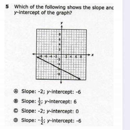 Slope and y intercept