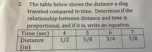 The table below shows the distance a slug traveled compared to time. Determine if the relationship