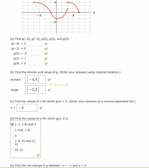 Find the net change in g between 
x = −1 and x = 2.