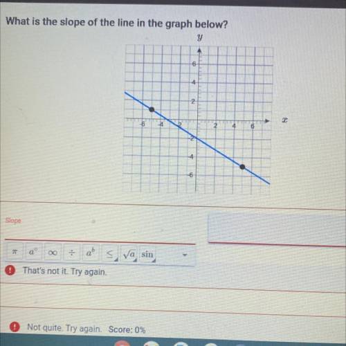 What is the slope of the line in the graph below?