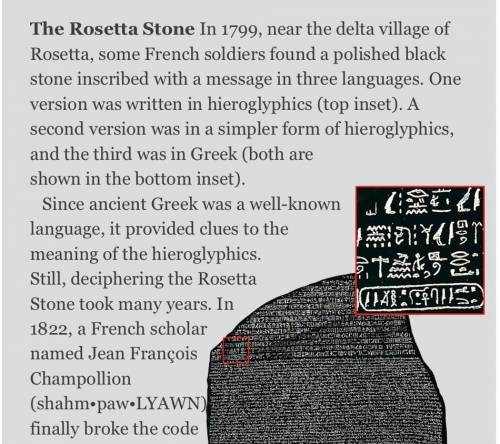 Please briefly describe the importance of the Rosetta Stone. Why was this

artifact so important t