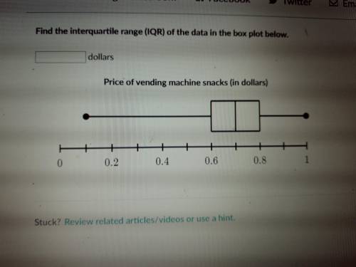 Find the interquartile range IQR of the data in the box plot below?