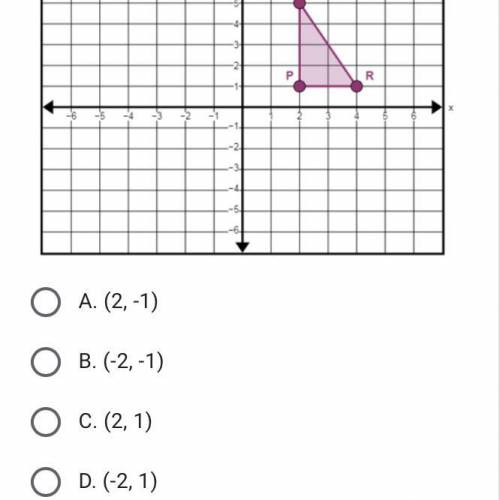 Triangle PQR has vertices P(2, 1), F(2, 5), and G(4, 1). Find the coordinates of the image of point