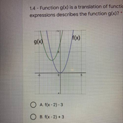 Function g(x) is a translation of function f(x). Which of these

expressions describes the functio