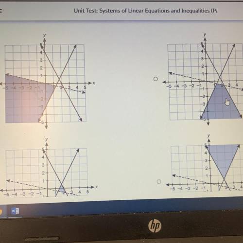 Which graph represents the system
of inequalities?