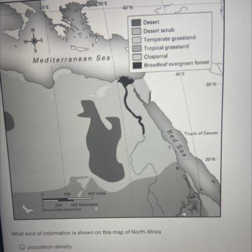 What kind of information is shown on this map of North Africa

Population density
Climatezones 
Ec