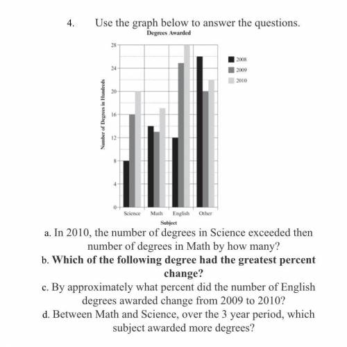 In 2010 the number of degrees in science exceed then number of degrees in math by how many?