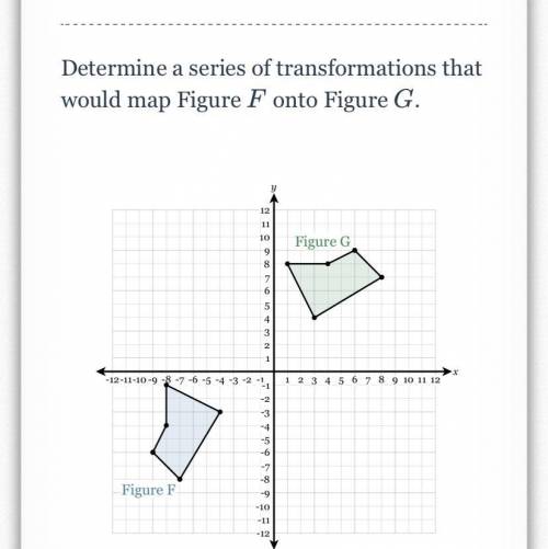 Determine a series of transformations that would map Figure 
F onto G