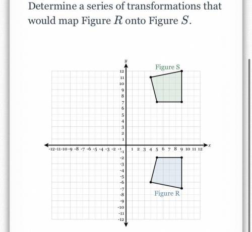 Determine a series of transformations that would map Figure R onto figure S