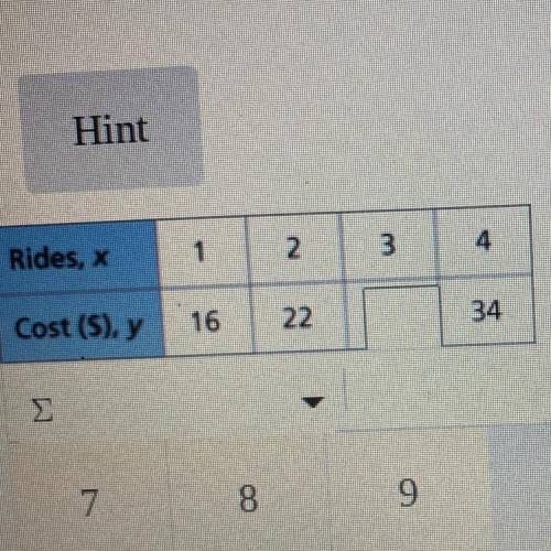 Find the number that goes in the missing box