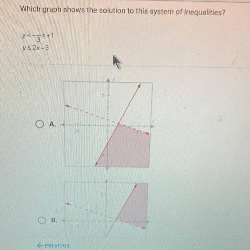 Please help.

Which graph shows the solution to this system of inequalities? 
Y < -1/3 x + 1 
Y
