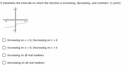 Determine the intervals on which the function is increasing, decreasing, and constant. (1 point)