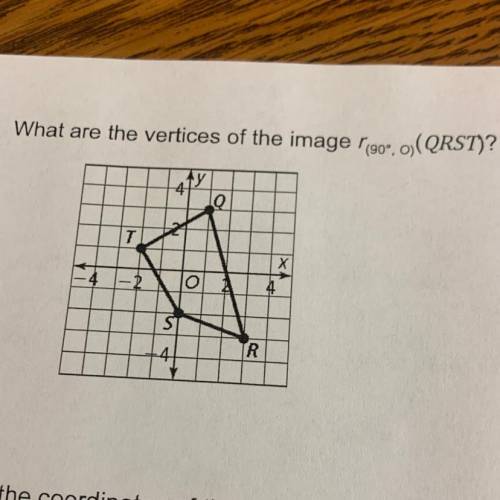 What are the vertices of the image r(90 degrees ,O) (QRST)?