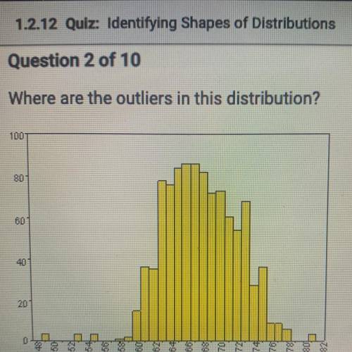 What are the outliers in this distribution?

A. 49
B. 49, 53, 55, 81
C. 49 and 53
D. 49 and 81
E.