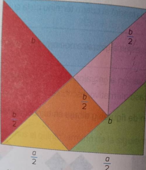 Cuál es el perímetro del triángulo amarillo?​