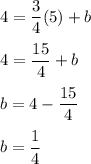 4=\displaystyle\frac{3}{4} (5)+b\\\\4=\displaystyle\frac{15}{4}+b\\\\b=4-\frac{15}{4} \\\\b=\frac{1}{4}