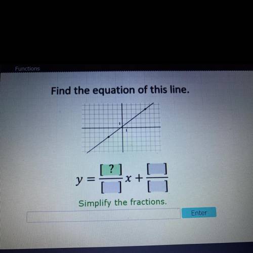 Find the equation of this line.
Simplify the fractions
