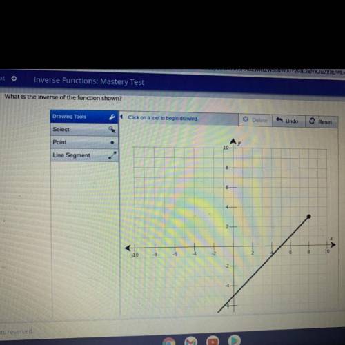 Use the drawing tools to form the correct answer on the graph.

What is the inverse of the functio