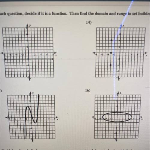 20 POINTS!

Please help
For each question, decide if it is a function. Then find the domain and ra