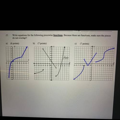 How do I write equations for piecewise functions?