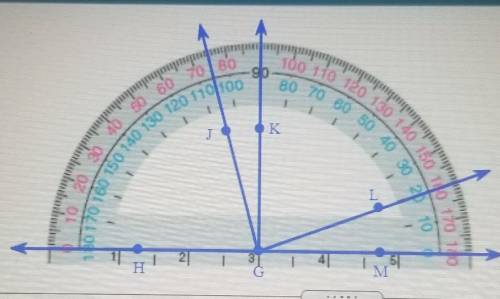 Use the diagram.Find the measure of /_

LGM.then classify the angles as acute, right,obtuse,