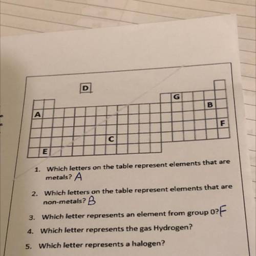 Is questions 1,2,3 right? If not what is the right answers and can someone give me the answer for q