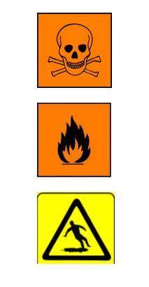 Explain each of these safety signs.
(please do it right)