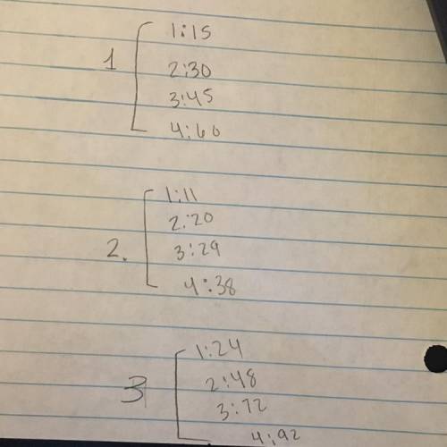 I need help with this for math,