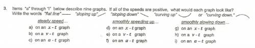 PLEASE HELP!!!

Part 1) Items a through i below describe 9 graphs. If all of the speeds are po