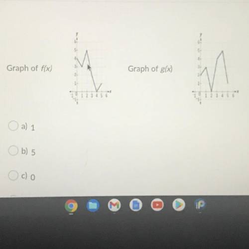 PLEASSSE HELLPP

Using the graphs, what is the value of g(f(3))
a) 1
b) 5
c) 0
d) 2
Graphs picture