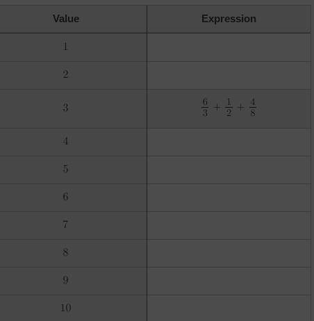 Can you find fraction expressions for all of these values?

Use the movable points (or paper and p