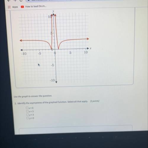 Identify the asymptotes of the graphed function. Select all that apply.