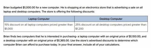100POINTS

Brian budgeted $1,000.00 for a new computer. He is shop