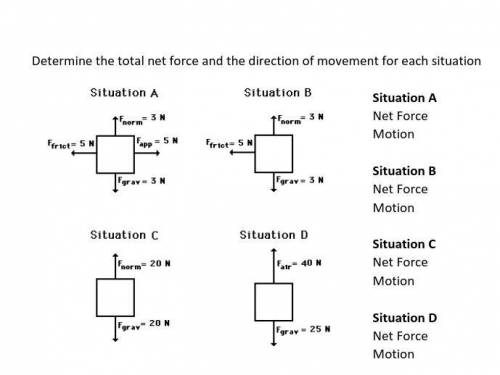 Determine the total net force and the direction of movement for each situation