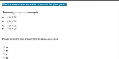 Which absolute value inequality represents the given graph?