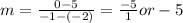 m = \frac{0 - 5}{-1 - (-2)} = \frac{-5}{1} or  -5