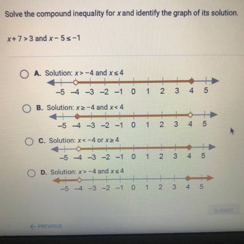 Solve the compound inequality for x and identify the graph of its solution.