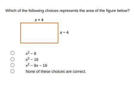 Which of the following choices represents the area of the figure below?