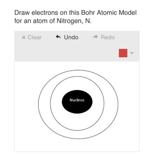 Help! Draw electrons on this Bohr Atomic Model for an atom of Nitrogen, N.